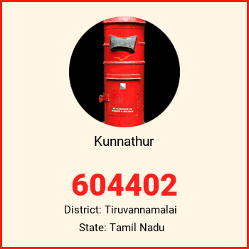 Kunnathur pin code, district Tiruvannamalai in Tamil Nadu