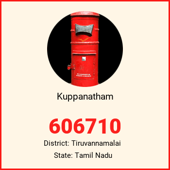Kuppanatham pin code, district Tiruvannamalai in Tamil Nadu