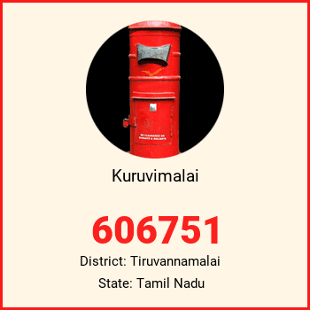 Kuruvimalai pin code, district Tiruvannamalai in Tamil Nadu