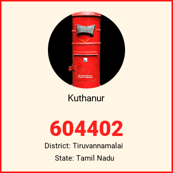 Kuthanur pin code, district Tiruvannamalai in Tamil Nadu