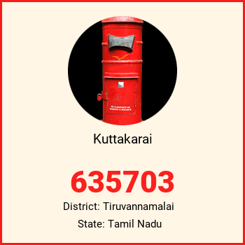 Kuttakarai pin code, district Tiruvannamalai in Tamil Nadu