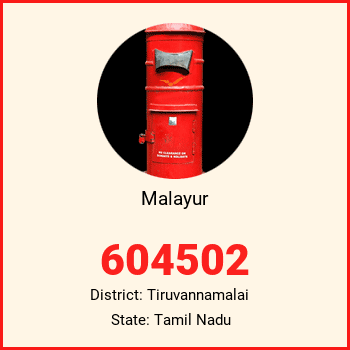 Malayur pin code, district Tiruvannamalai in Tamil Nadu