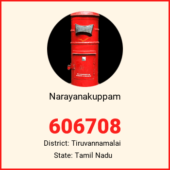 Narayanakuppam pin code, district Tiruvannamalai in Tamil Nadu