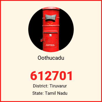 Oothucadu pin code, district Tiruvarur in Tamil Nadu