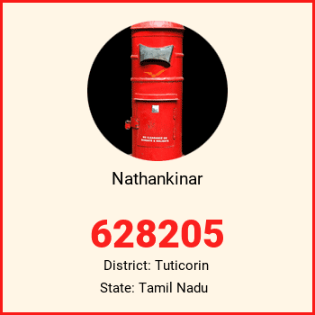 Nathankinar pin code, district Tuticorin in Tamil Nadu