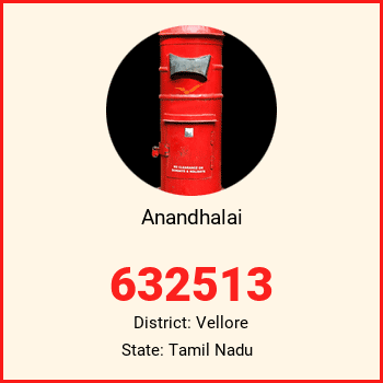 Anandhalai pin code, district Vellore in Tamil Nadu