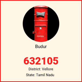Budur pin code, district Vellore in Tamil Nadu