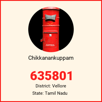 Chikkanankuppam pin code, district Vellore in Tamil Nadu
