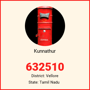 Kunnathur pin code, district Vellore in Tamil Nadu