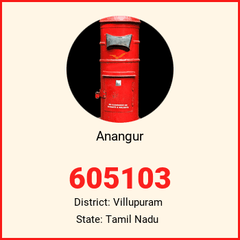 Anangur pin code, district Villupuram in Tamil Nadu