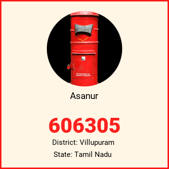 Asanur pin code, district Villupuram in Tamil Nadu