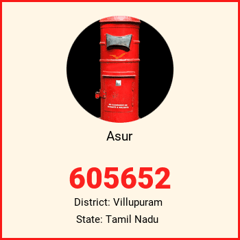 Asur pin code, district Villupuram in Tamil Nadu
