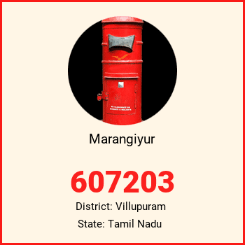 Marangiyur pin code, district Villupuram in Tamil Nadu