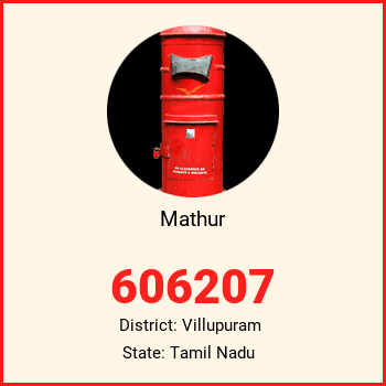 Mathur pin code, district Villupuram in Tamil Nadu