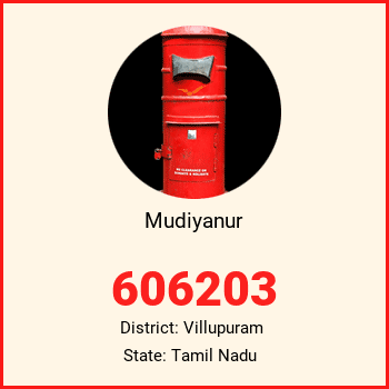 Mudiyanur pin code, district Villupuram in Tamil Nadu