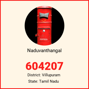 Naduvanthangal pin code, district Villupuram in Tamil Nadu