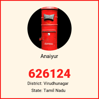 Anaiyur pin code, district Virudhunagar in Tamil Nadu