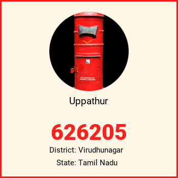 Uppathur pin code, district Virudhunagar in Tamil Nadu