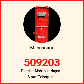 Manganoor pin code, district Mahabub Nagar in Telangana