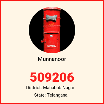 Munnanoor pin code, district Mahabub Nagar in Telangana