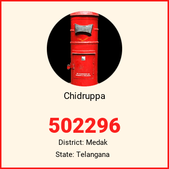 Chidruppa pin code, district Medak in Telangana
