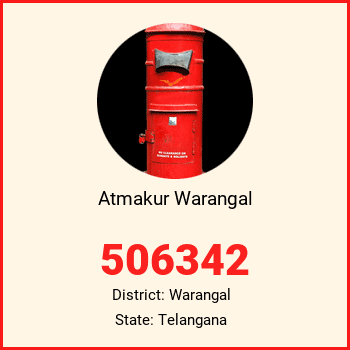 Atmakur Warangal pin code, district Warangal in Telangana
