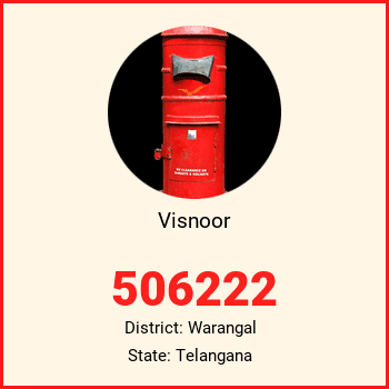 Visnoor pin code, district Warangal in Telangana