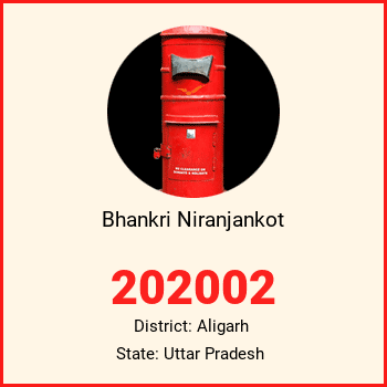 Bhankri Niranjankot pin code, district Aligarh in Uttar Pradesh
