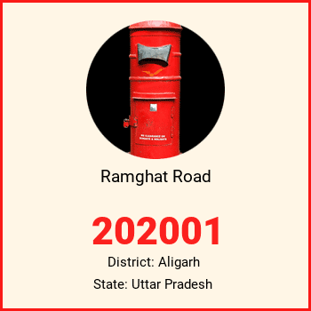 Ramghat Road pin code, district Aligarh in Uttar Pradesh