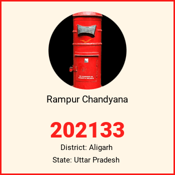 Rampur Chandyana pin code, district Aligarh in Uttar Pradesh