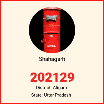 Shahagarh pin code, district Aligarh in Uttar Pradesh