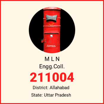 M L N Engg.Coll. pin code, district Allahabad in Uttar Pradesh