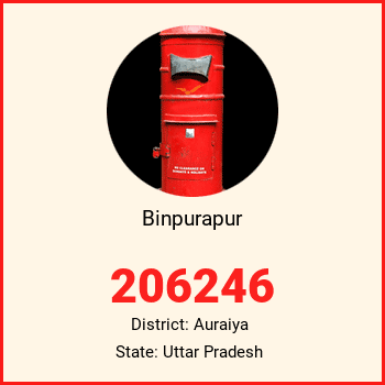 Binpurapur pin code, district Auraiya in Uttar Pradesh