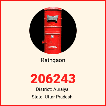 Rathgaon pin code, district Auraiya in Uttar Pradesh