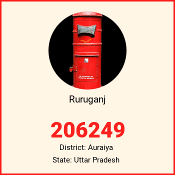 Ruruganj pin code, district Auraiya in Uttar Pradesh