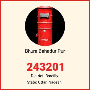 Bhura Bahadur Pur pin code, district Bareilly in Uttar Pradesh
