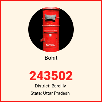 Bohit pin code, district Bareilly in Uttar Pradesh