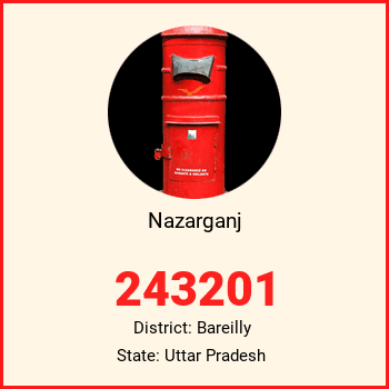 Nazarganj pin code, district Bareilly in Uttar Pradesh