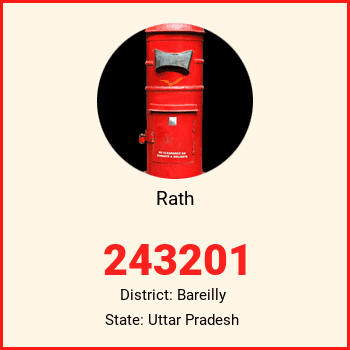 Rath pin code, district Bareilly in Uttar Pradesh