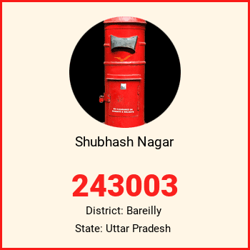 Shubhash Nagar pin code, district Bareilly in Uttar Pradesh