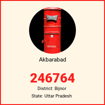 Akbarabad pin code, district Bijnor in Uttar Pradesh