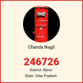 Chanda Nagli pin code, district Bijnor in Uttar Pradesh