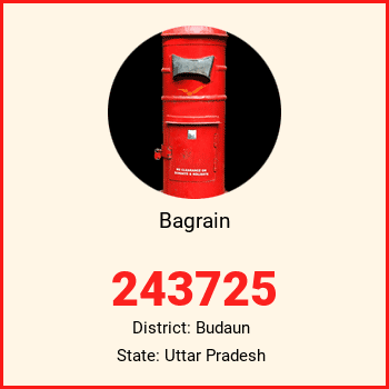 Bagrain pin code, district Budaun in Uttar Pradesh