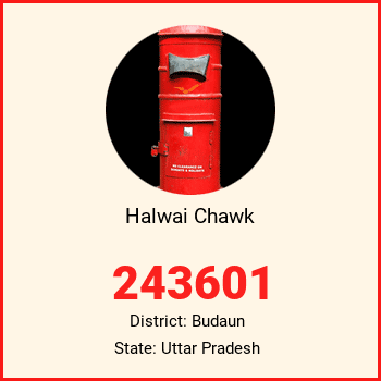 Halwai Chawk pin code, district Budaun in Uttar Pradesh