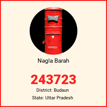 Nagla Barah pin code, district Budaun in Uttar Pradesh