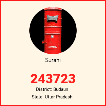 Surahi pin code, district Budaun in Uttar Pradesh