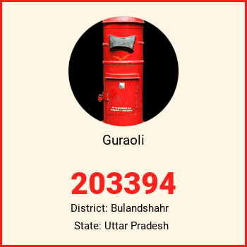 Guraoli pin code, district Bulandshahr in Uttar Pradesh