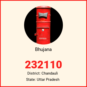 Bhujana pin code, district Chandauli in Uttar Pradesh
