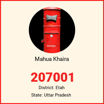 Mahua Khaira pin code, district Etah in Uttar Pradesh