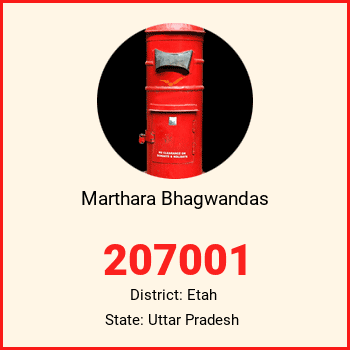 Marthara Bhagwandas pin code, district Etah in Uttar Pradesh